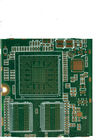 3OZ銅力プロダクトのための重い銅PCB板無鉛HAL