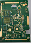 穴インバーター溶接機のための高密度PCB板製作の液浸の金のFlarの版と樹脂